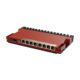 عکس خرید روتر میکروتیک مدل L009UiGS-RM