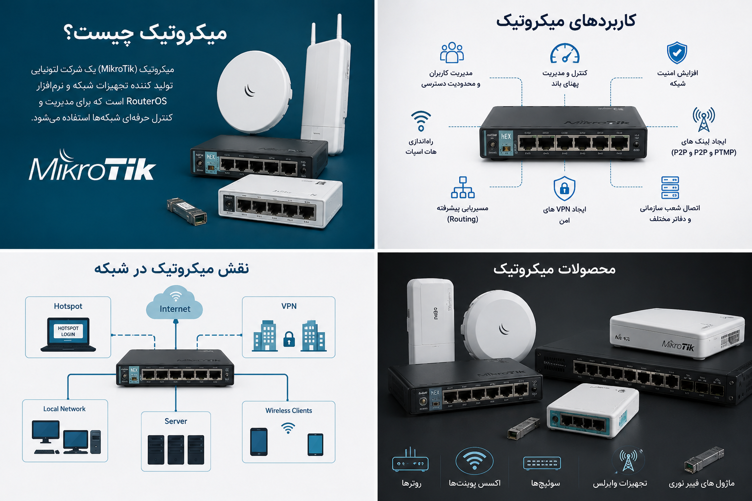 میکروتیک چیست و چه کاربردی دارد؟ راهنمای کامل آشنایی با تجهیزات MikroTik